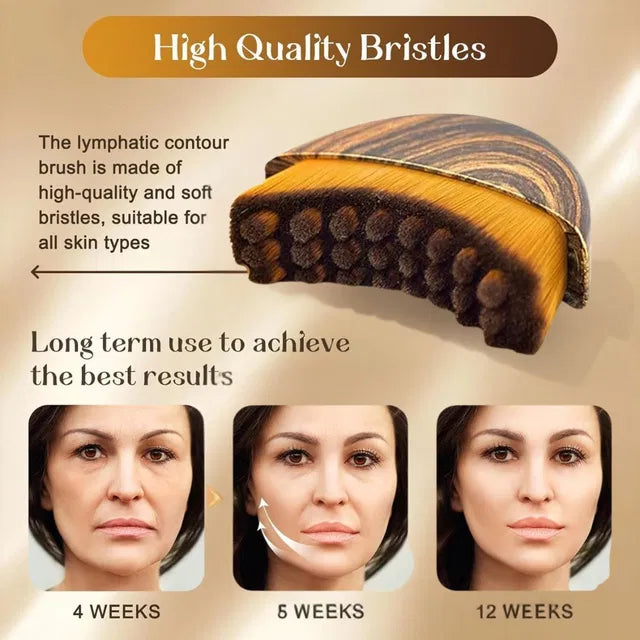 Lymphatic Contour Face Brush.